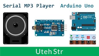 Descargar Mp3 Mp3play Descarga Musica Mp3 Gratis Para Tu Celular Mp3 Gratis