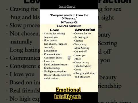 DIFFERENCE between Love Or Attraction |#attraction #healthy #emotion #mindset #yourself #love #focus