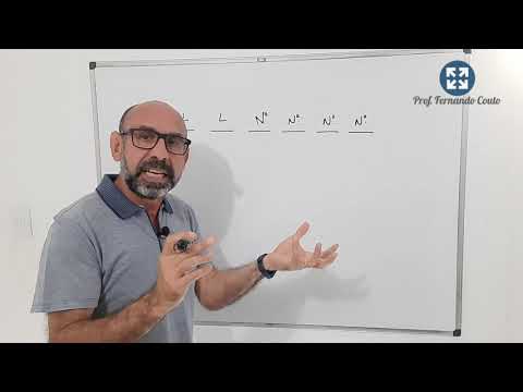 Análise Combinatória - P.F.C. - Questão da CEBRASPE TJ-PA 2020