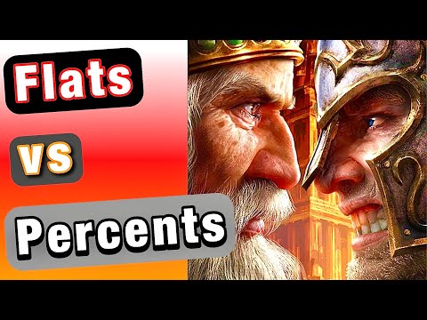 Flats v Percentages: Which is the better Refine?