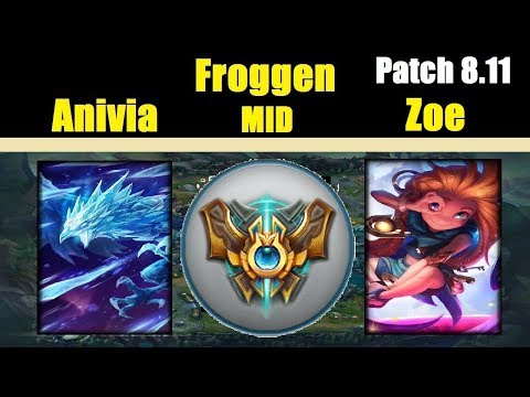 Froggen | ANIVIA vs ZOE | ANIVIA Mid | Challenger Gameplay | Patch 8.11