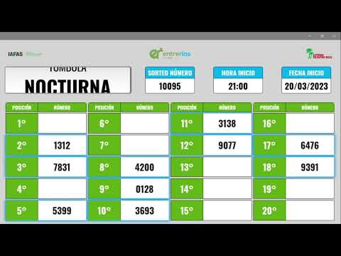 Nocturna  20 -03 -2023