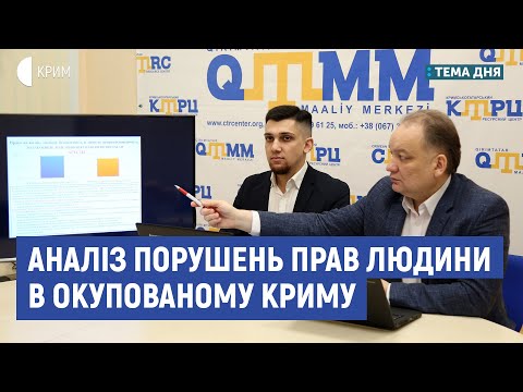 Аналіз порушень прав людини в окупованому Криму | Ескендер Барієв | Тема дня