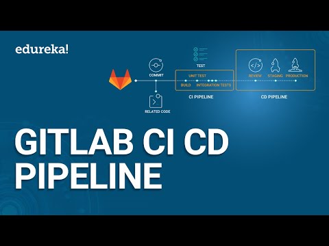 GitLab CI/CD Pipeline | GitLab CI/CD Tutorial | Gitlab Tutorial | DevOps Training | Edureka
