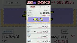 #日本株#株式投資#投資初心者#資産運用#日本市場#株の勉強#株式