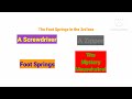 Every Mouseketools Is A Spring Shoes