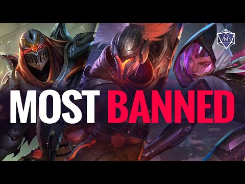 TOP 10 MOST BANNED Champions in League of Legends Season 12