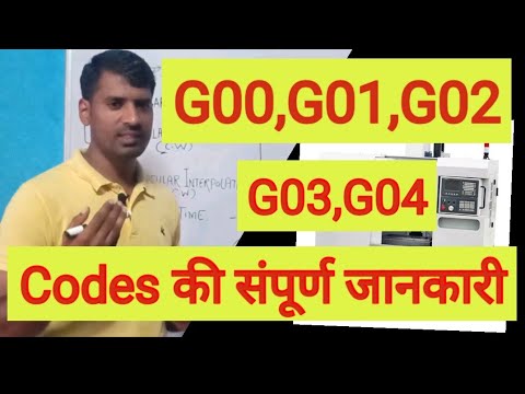 Full Details Knowledge Of G00,G01,G02,G03 और G04 Code।।G00,G01,G02,G03 को हिंदी में सीखे।।