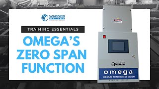 Omega's Zero Span Function Training