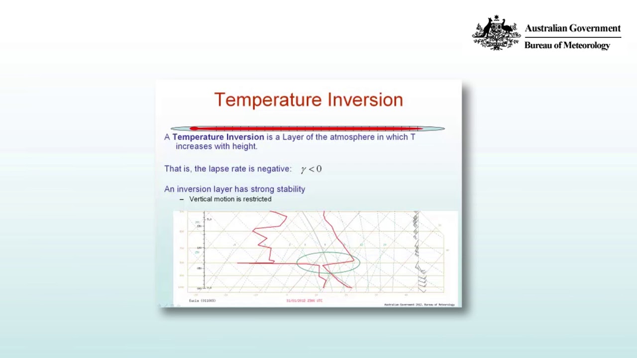 Temperature Inversions