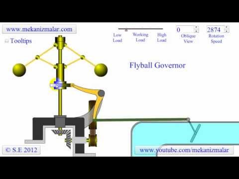 download lagu mp3 mp4 Governor Animation, download lagu Governor Animation gratis, unduh video klip Governor Animation