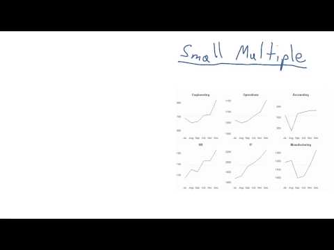 What is Data Visualization Data Visualization and D3 js