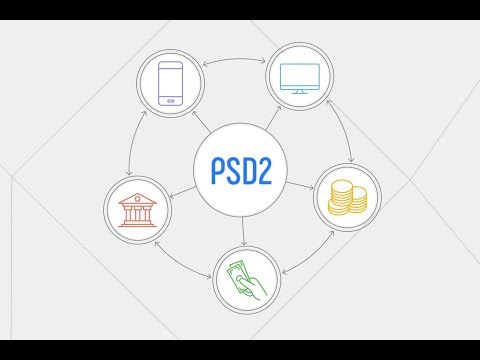 IL         1:11  0:03 / 1:17 Forter's PSD2 Solution for Merchants logo