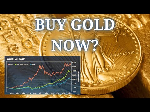 Gold's Performance & Price