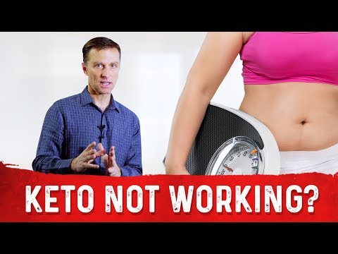 What is a Ketone Explained By Dr Berg