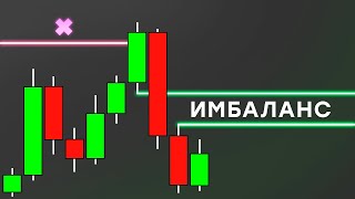 Imbalance — The Best Formation