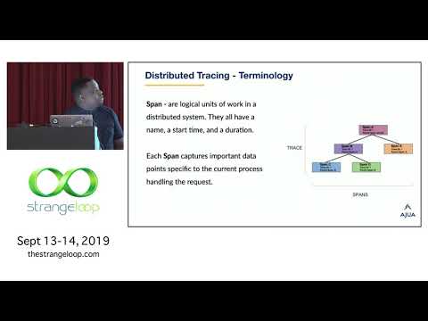 Image thumbnail for talk Everything You Wanted to Know About Distributed Tracing