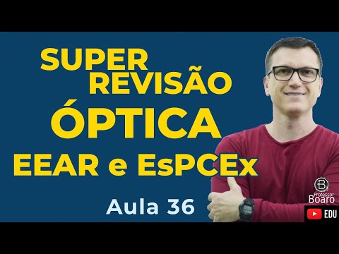SUPER REVISÃO de ÓPTICA | EEAR - EsPCEx | Professor Boaro