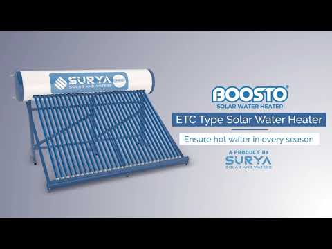 FPC Pressurized Solar Water Heaters