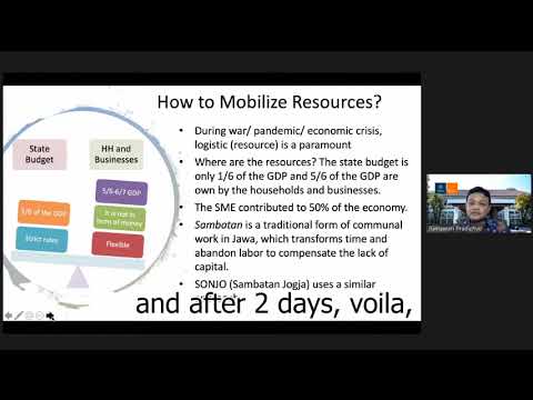 FKP Clips - Regional perspectives of COVID-19 in Indonesia: SONJO in Yogyakarta