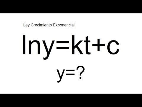 ¿SABES DESPEJAR LA INCÓGNITA EN LA ECUACIÓN? Aplicaciones de los logaritmos