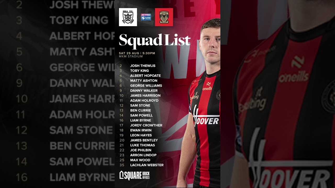 Your Warrington Wolves 21 Man Squad Heading Down to Hull This Weekend