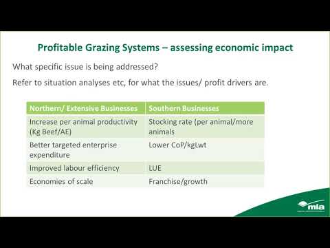 PGS: Estimating economic impact of supported learning projects