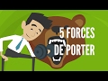 LES 5 FORCES DE PORTER | DME