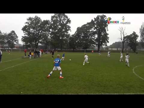 1. Analiza - Wprowadzanie piłki i skupienie na sobie uwagi przeciwnika.