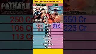 Pathaan Vs RRR Movie Box Office Collection Comparison 2023 || #shorts  #short #pathaan #rrr