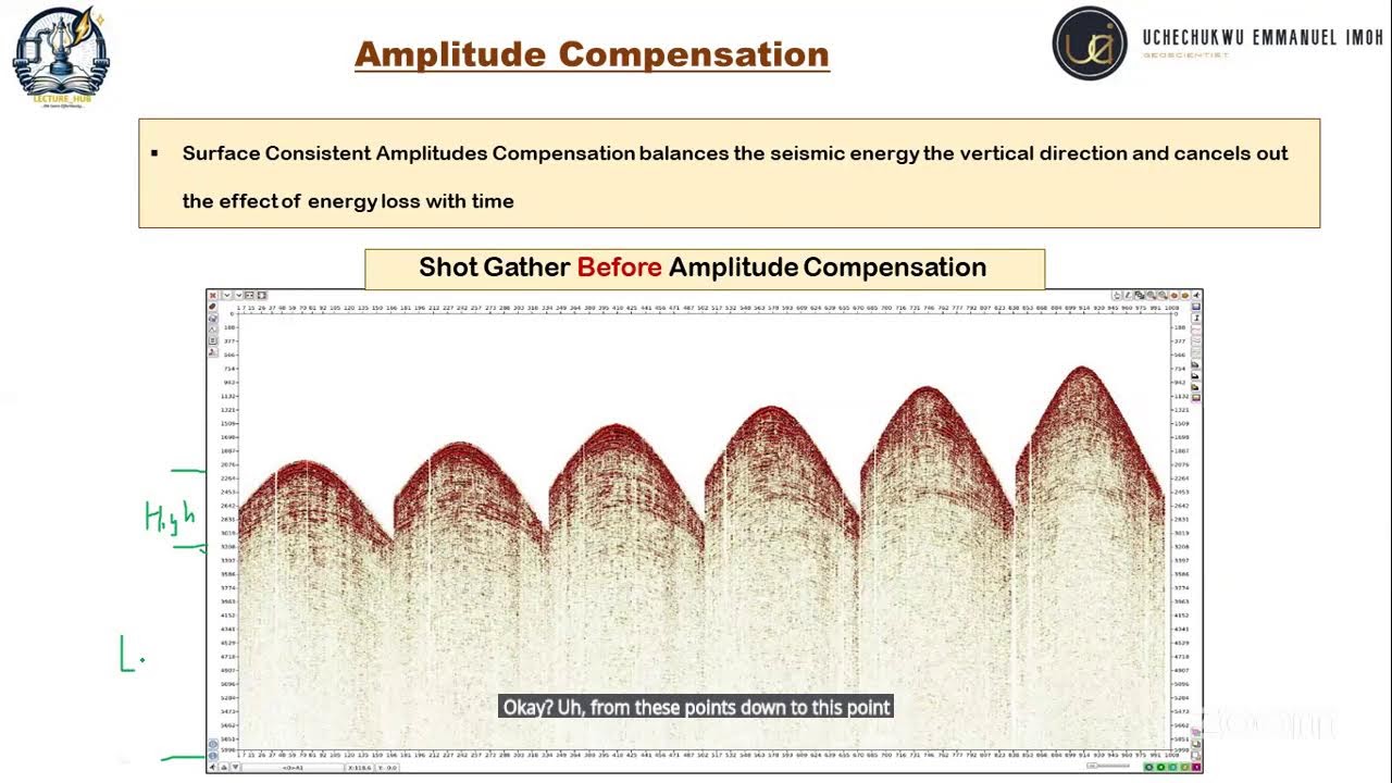 Seismic Data Acquisition & Interpretation Wk 5
