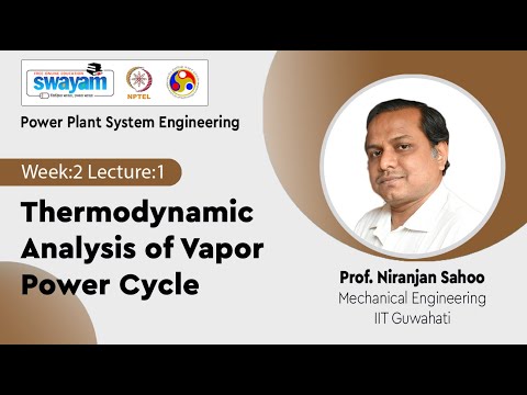 Power Plant System Engineering Introduction Video