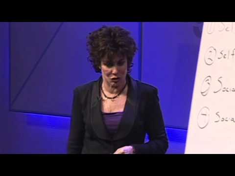 Why body language matters and how to use it