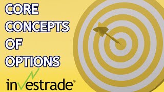 Core Concepts of Options with Investrade