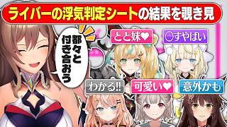 【とと妹💕】他のライバーの"これって浮気？判定シート"の結果を見てみると…【にじさんじ/フレン・E・ルスタリオ】