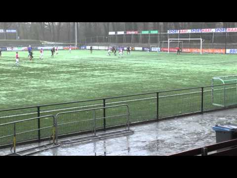 Hoogtepunten Be Quick 1887 D1 - FC Emmen D2 07-02-2015