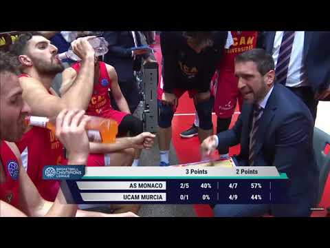 Tiempo Muerto Ibon Navarro UCAM Murcia  vs  Monaco