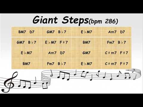 Giant Steps improvisation training  backing track（bpm 286)