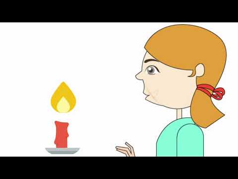 3/21 - 21 days of Mindful Bootcamp for Elementary Classes and Parents (Candle Breaths)