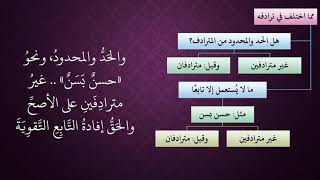 الدرس 72   المترادف image