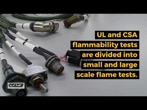 UL Industrial Wires and Cables