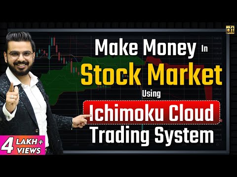 Make Money in #StockMarket 😎 using #Ichimoku Cloud Trading System