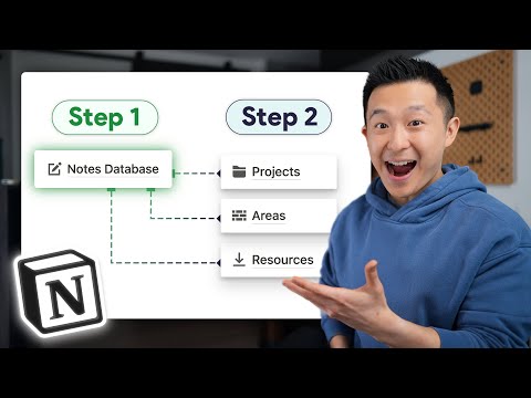 This Simple Notes Management System Changed My Life!