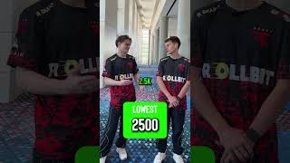 What do the pros consider a low ELO on FACEIT? 😨