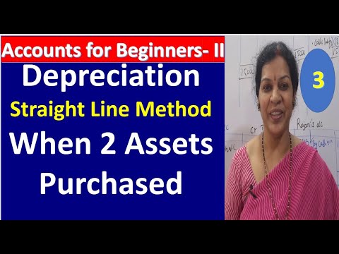1 Depreciation Introduction
