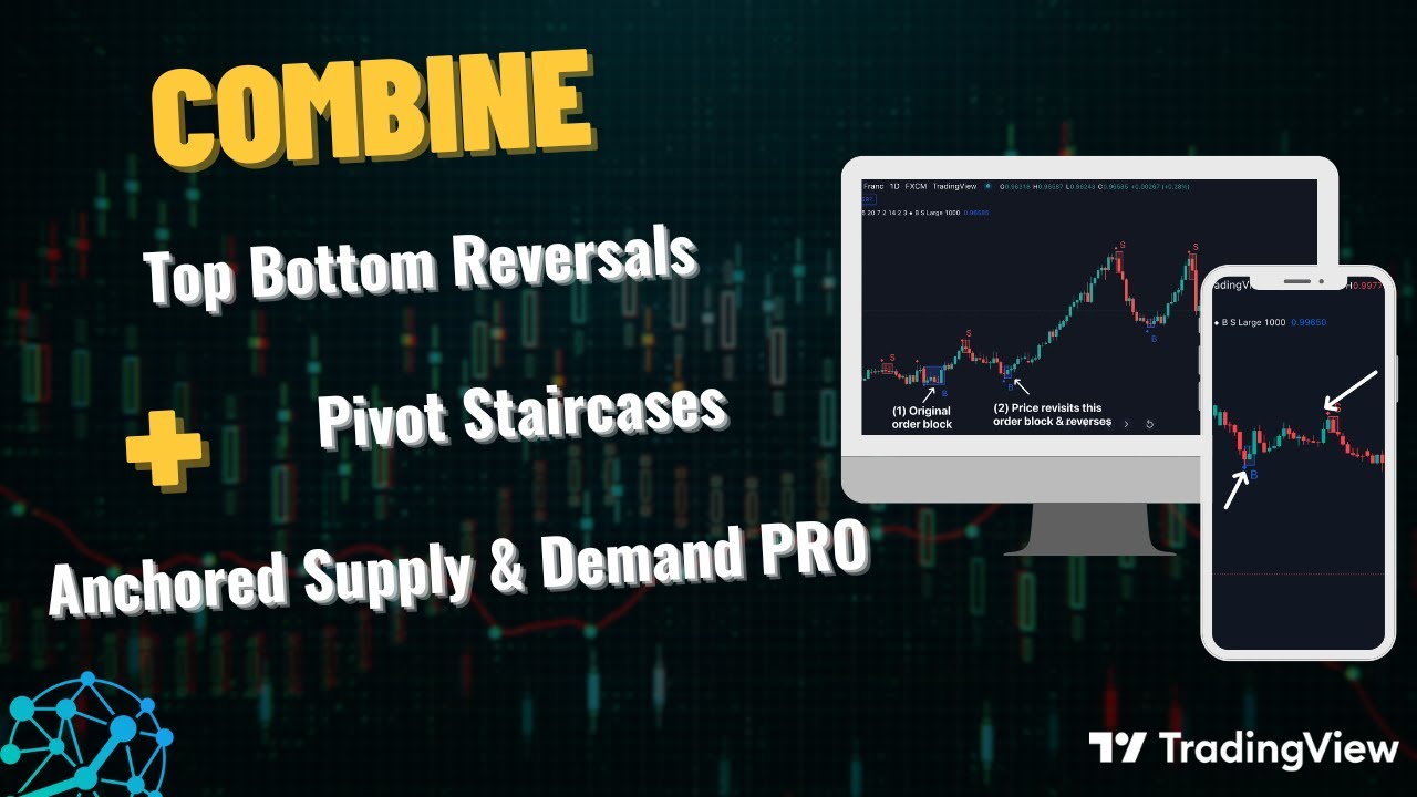 Spot market reversals with pinpoint accuracy—turning every twist