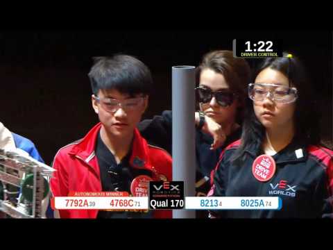 2015 VRC-MS Oppo Q170 -  (7792A 8213) 75-Opportunity Div-VRC Middle School-VEX Worlds 2015