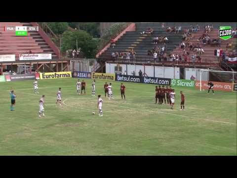 Lances de Santa Cruz 2x1 Flamengo/SP - Copa São Paulo Futebol Jr 2020