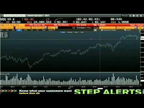 Nov 11th Daily Stock Market Recap by Tom O'Brien on TFNN   2013