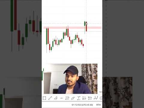 smart money concept #nifty50 #banknifty #intradaytrading #bankniftyanalysis #sharemarket #traptrade